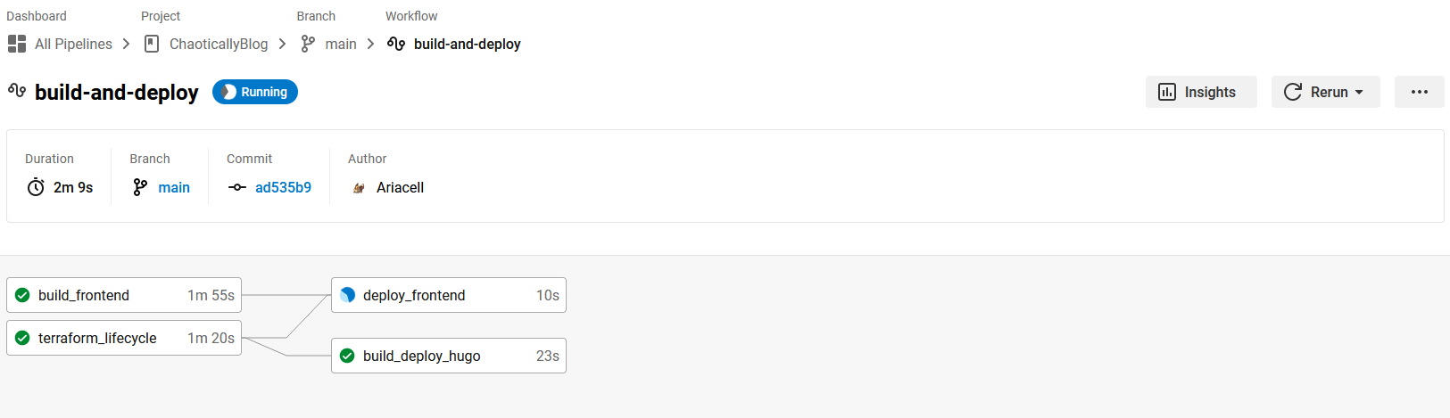 Deployment pipeline configuration